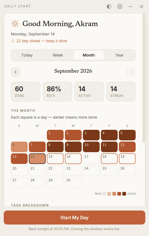 The Month view: a September calendar with each day shaded by completion.